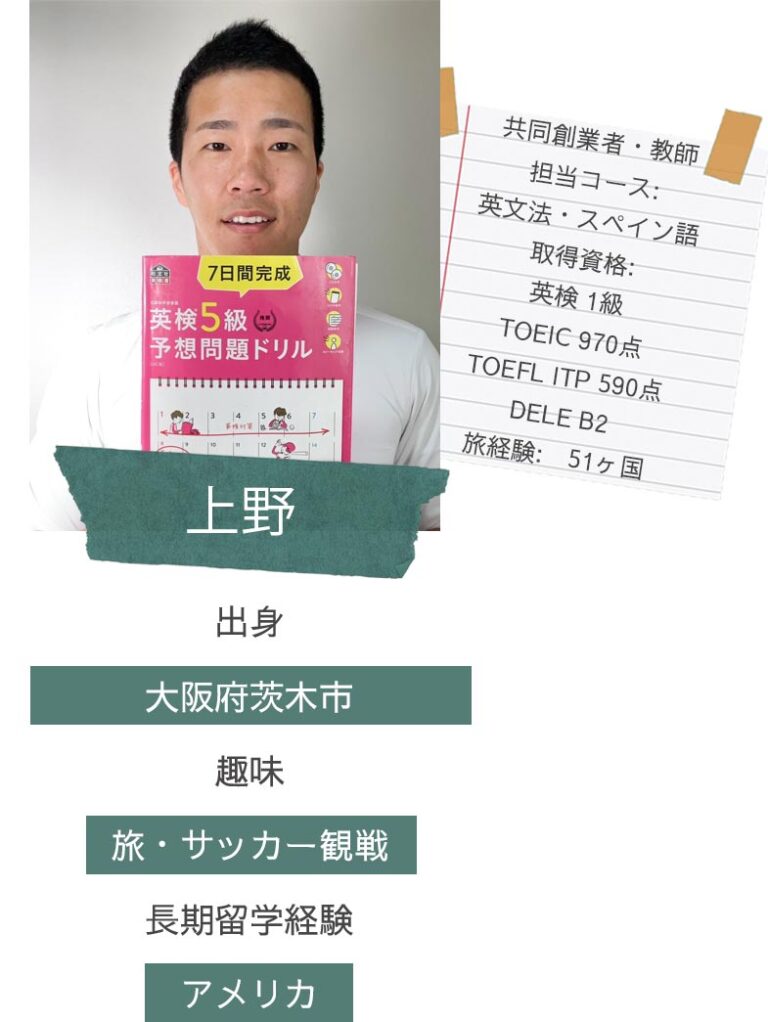 上野先生のプロフィール